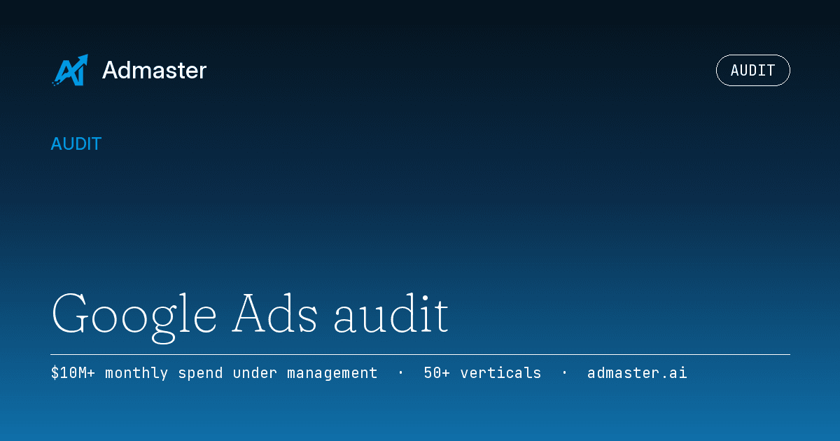 Cover card for Google Ads audit, set in the Admaster brand gradient.